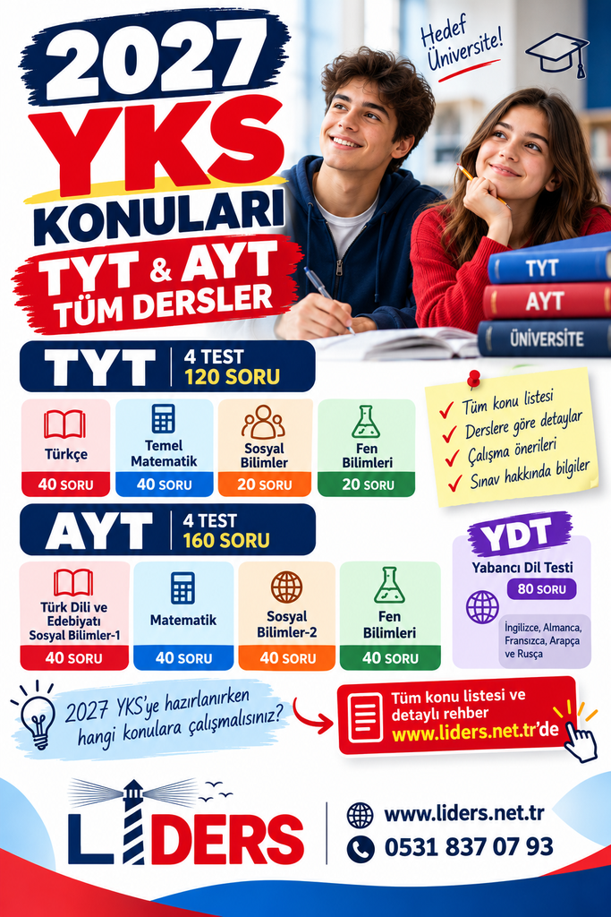 2027 YKS konuları TYT ve AYT tüm dersler