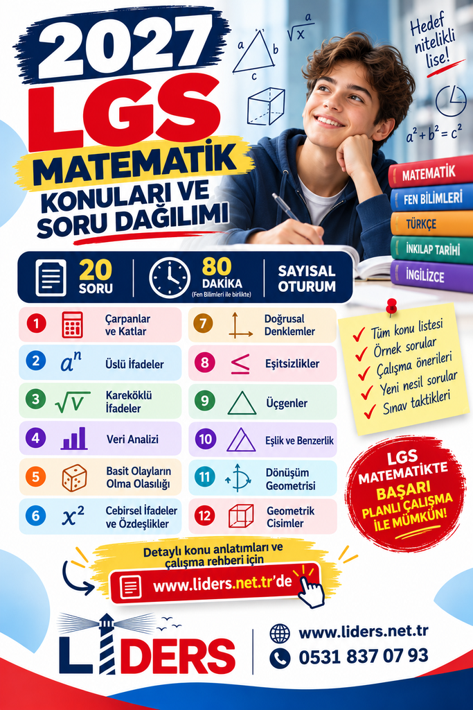 LGS Matematik konuları ve soru dağılımı